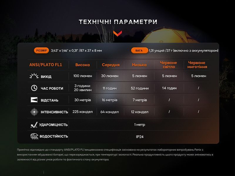 Ліхтар ручний Fenix E-SPARK E-SPARK фото