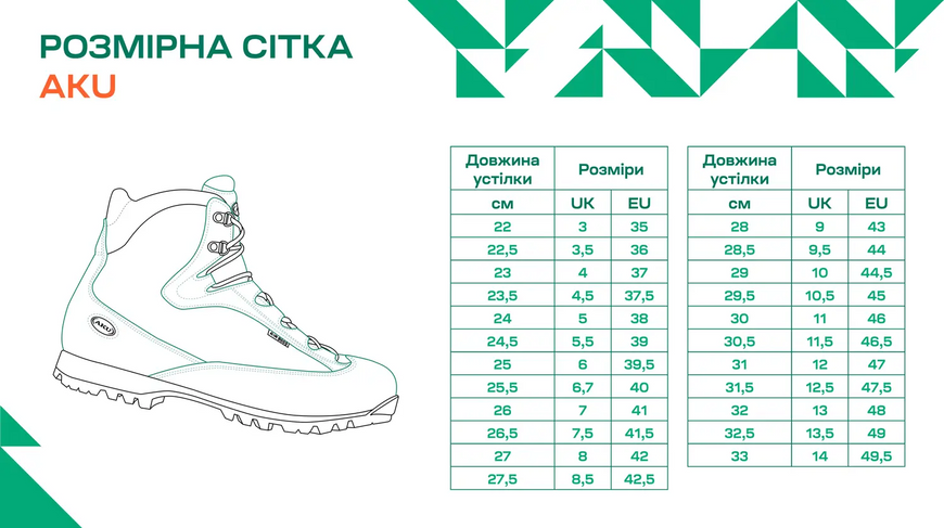 Трекінгові кросівки AKU Selvatica TC GTX (чорні) 670066 фото