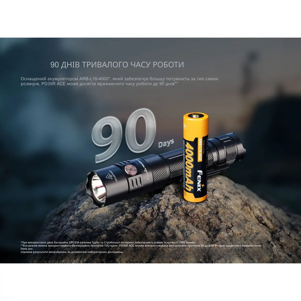 Ручной фонарь Fenix PD35R ACE до 2000 люмен PD35RACE фото