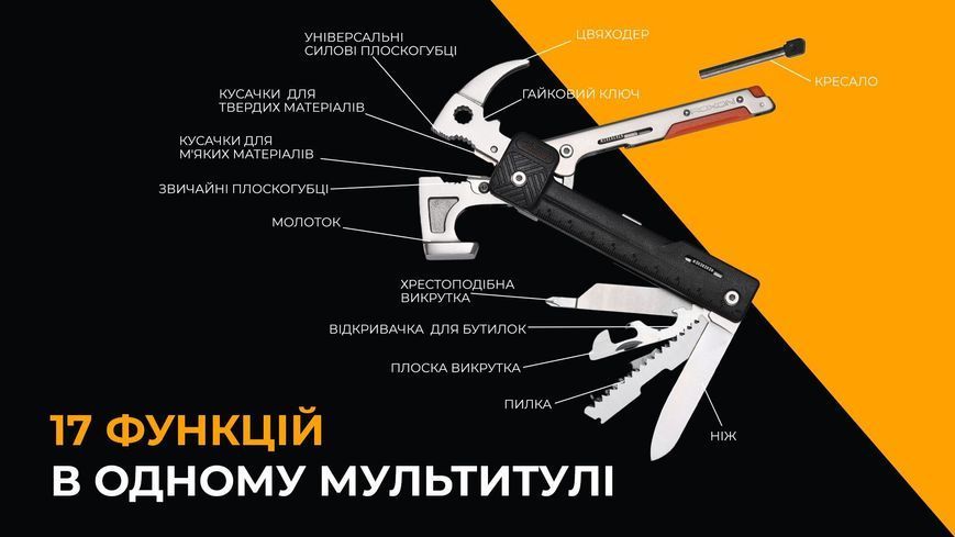 Мультитул-молоток Roxon H1, чорний Hum1 фото