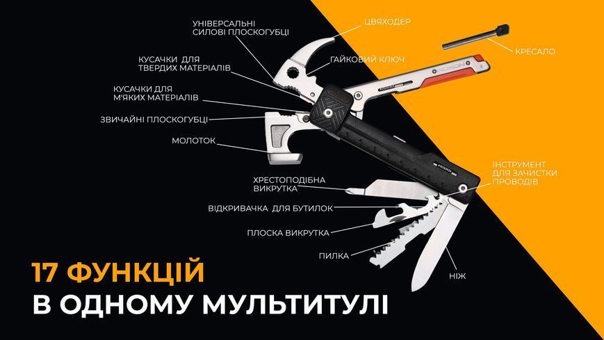 Мультитул-молоток Roxon H1, чорний Hum1 фото