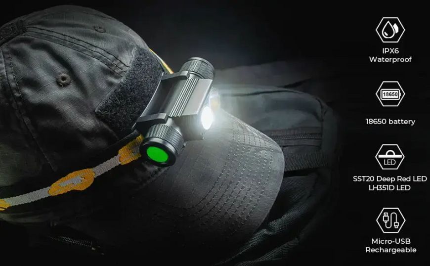 Тактичний ліхтар налобний Sofirn H25LR з червоним світлом 660лм (3000 мАг) 1974675849 фото