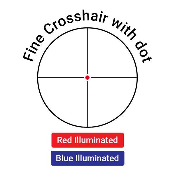 Оптичний приціл KONUS ARMADA 6-24x56 Fine Crosshair IR 7166-db фото