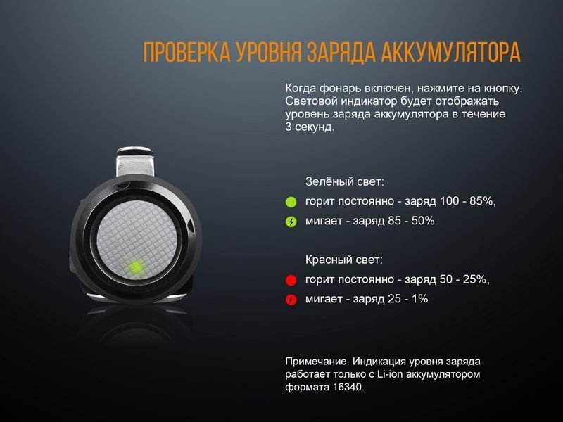 Ліхтар ручний Fenix LD15R Cree XP-G3 LD15R фото