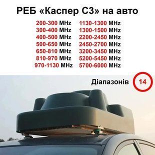 Купольный РЭБ на автомобиль &laquo;Каспер C3&raquo; на 14 диапазонов (200 МГц &ndash; 1500 МГц; 2,4 ГГц; 5,2 ГГц; 5,8 ГГц) 44946 фото