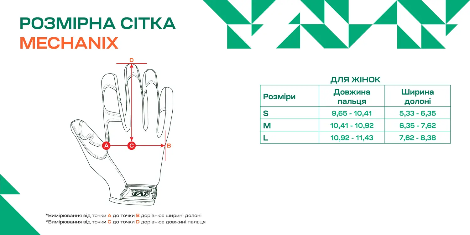 Рукавиці Mechanix Precision High Dex Чорні, фото 6
