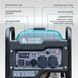 Инверторный генератор KS 3300i 4260405366316 фото 9