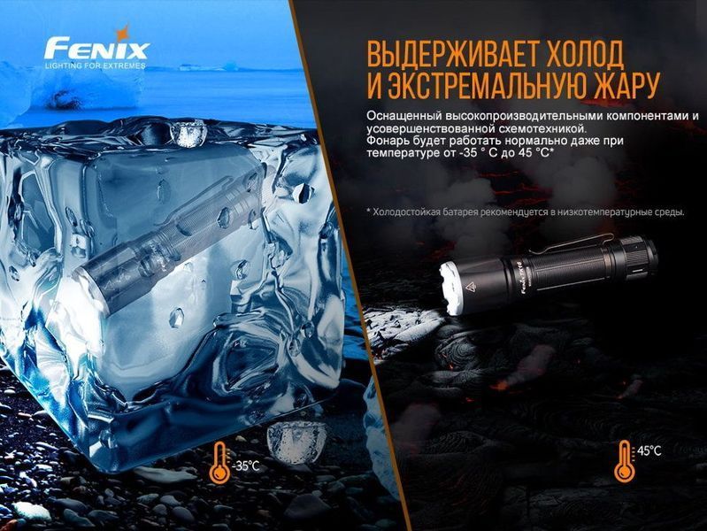 Ліхтар ручний Fenix TK16 V2.0, зелений TK16V20TGR фото