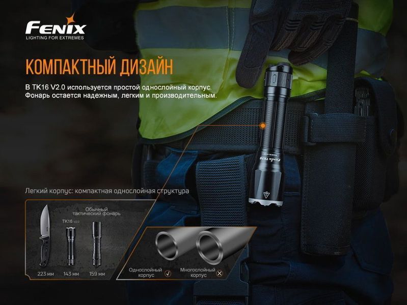 Ліхтар ручний Fenix TK16 V2.0, зелений TK16V20TGR фото