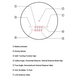 Лазерний далекомір Vector Optics Forester 6X21 GENII 66726 фото 11