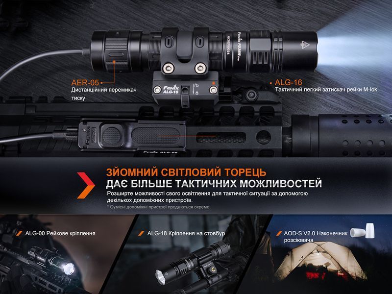 Ліхтар тактичний Fenix PD36R Pro RED PD36RPRORED фото