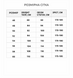 Тактические летние брюки мультикам Forsage Combat (рип-стоп) 1314-46 фото 11