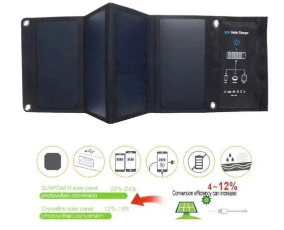 Солнечная панель Solar panel 28W B428 1618545013 фото