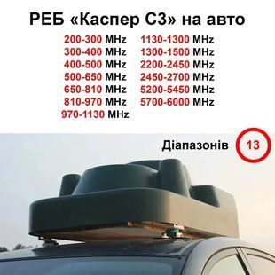 Купольный РЭБ на автомобиль &laquo;Каспер C3&raquo; на 13 диапазонов (200 МГц &ndash; 1500 МГц; 2,4 ГГц; 5,2 ГГц; 5,8 ГГц) 44947 фото