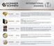 Портативна електростанція KS 2000PS 4260405366873 фото 12