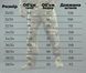 Тактичні штани койот Reinforced Ріп-стоп&nbsp; 1300-32-32 фото 10