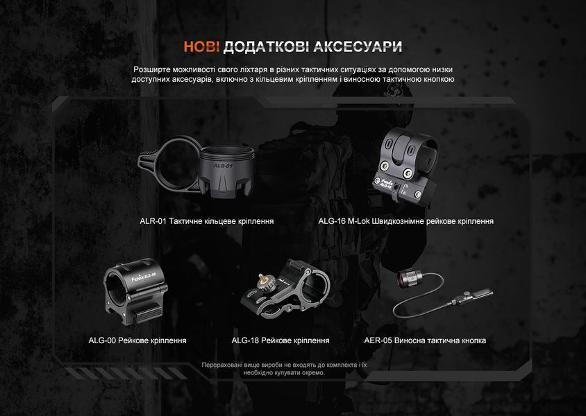 Ліхтар тактичний Fenix TK20R UE, камуфляж TK20RUEcamo фото
