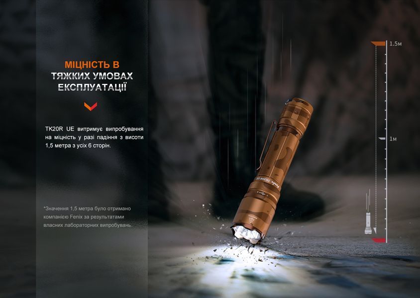 Ліхтар тактичний Fenix TK20R UE, камуфляж TK20RUEcamo фото