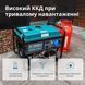 Генератор газобензиновый K&ouml;nner & S&ouml;hnen KS 10000E G 4260405363131 фото 12