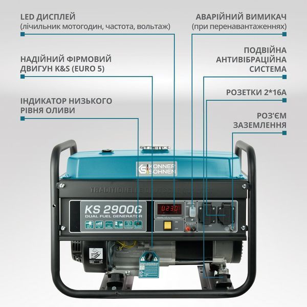 Генератор газобензиновий &laquo;K&ouml;nner & S&ouml;hnen&raquo; KS 2900G 4260405364978 фото