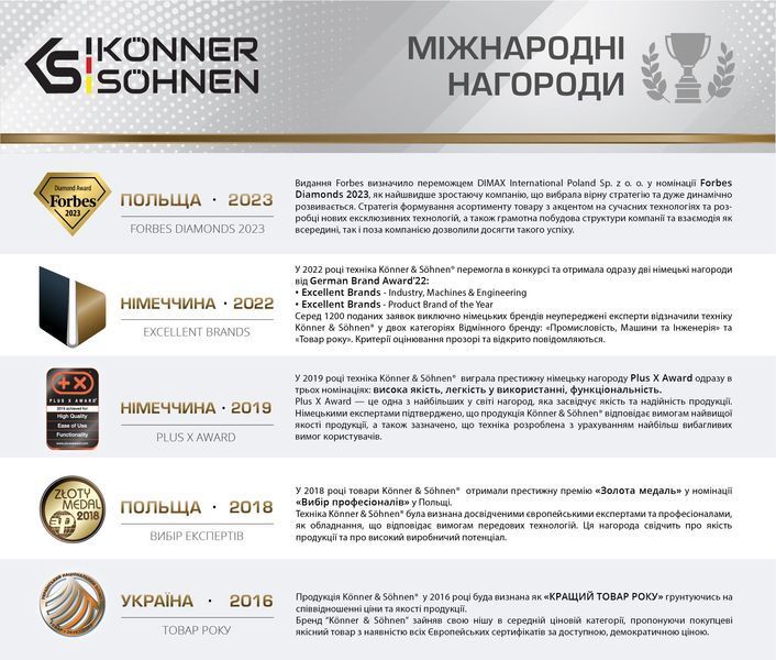 Генератор газобензиновий &laquo;K&ouml;nner & S&ouml;hnen&raquo; KS 2900G 4260405364978 фото