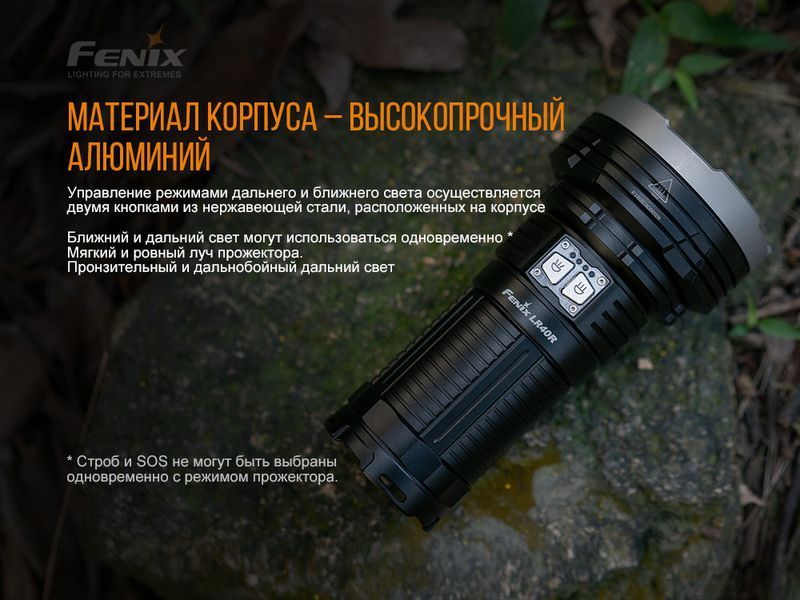 Ліхтар ручний Fenix LR40R 45426 фото