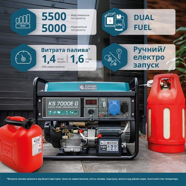 Генератор газобензиновий &laquo;K&ouml;nner & S&ouml;hnen&raquo; KS 7000E G 4260405361144 фото