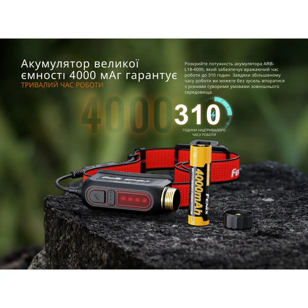 Фонарь налобный Fenix HP12R-TRd красный HP12R-TRd фото