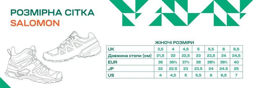 Кросівки Salomon AERO GLIDE 4 GRVL (Stormy Weather) Максимальна амортизація optiFOAM&sup2; 110505 фото