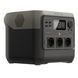 Зарядна станція EcoFlow RIVER 2 Pro RIVER2PRO фото 7