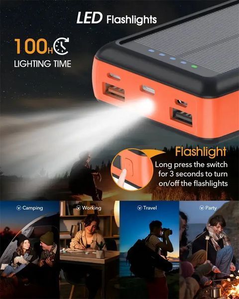 Зарядний пристрій на сонячних батареях Powerbank 619S 20000mAh із ліхтариком та швидкою зарядкою 2431313731 фото