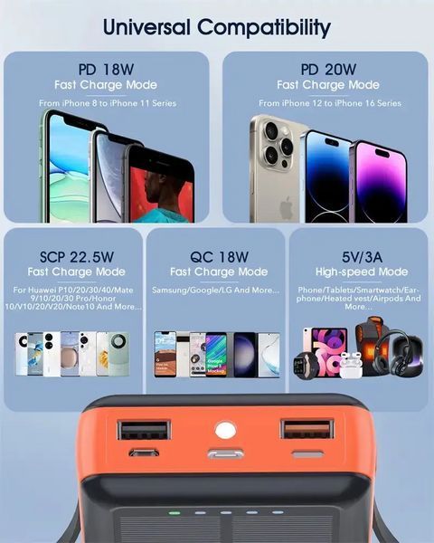 Зарядний пристрій на сонячних батареях Powerbank 619S 20000mAh із ліхтариком та швидкою зарядкою 2431313731 фото