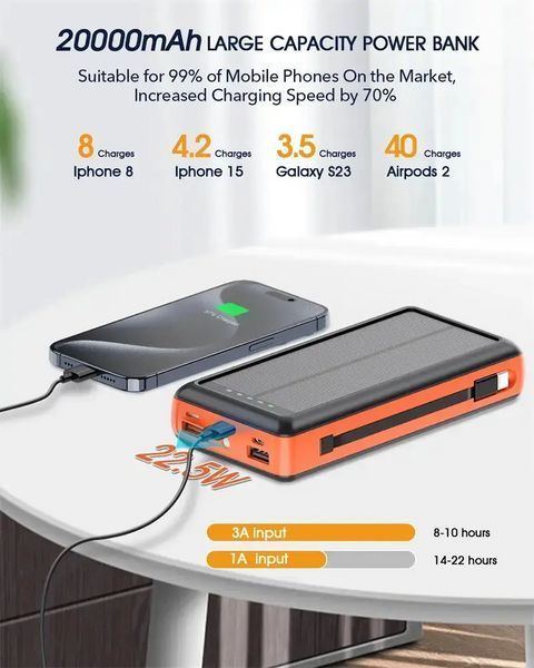 Зарядний пристрій на сонячних батареях Powerbank 619S 20000mAh із ліхтариком та швидкою зарядкою 2431313731 фото