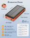 Зарядний пристрій на сонячних батареях Powerbank 619S 20000mAh із ліхтариком та швидкою зарядкою 2431313731 фото 2