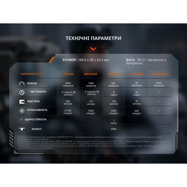 Ручний ліхтар чорний Fenix TK17 TK17 фото