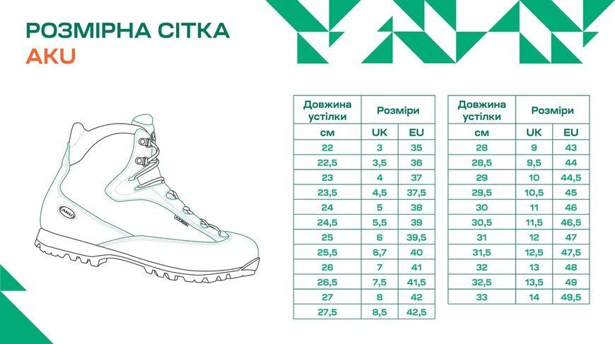 Треккинговые кроссовки AKU Rocket DFS GTX Gore-Tex 670426 фото