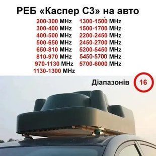 Купольная система РЭБ для автомобилей &laquo;Каспер C3&raquo; на 16 диапазонов (200 МГц &ndash; 1500 МГц; 2,4 ГГц; 5,2 ГГц; 5,8 ГГц) 44944 фото