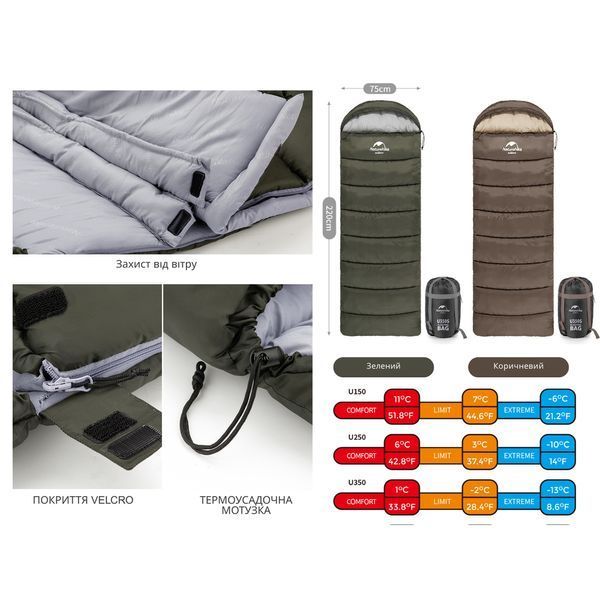 Спальник с капюшоном Naturehike U150 NH20MSD07, (11&deg;C), правый, коричневый 6927595764381-R фото